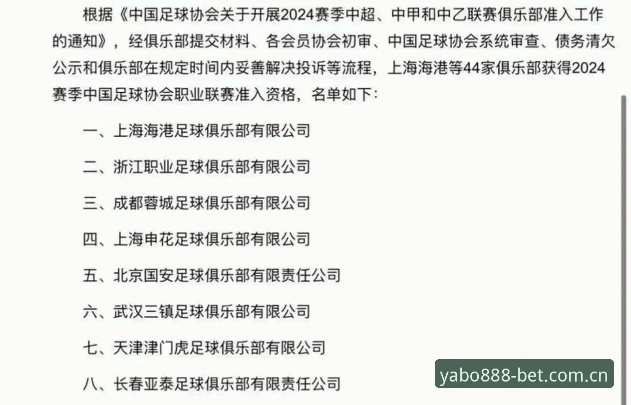 亚博官方网站安卓版 中国足协第三批禁足名单解读指南:从行业动荡看职业足球管理新趋势
