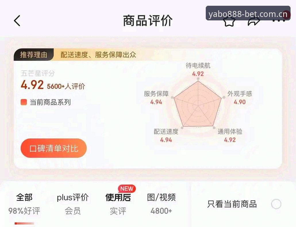 亚博手机App2026最新版本 资深用户亲测:亚博手机App2026最新版本实战使用心得,稳定入口与下载指南